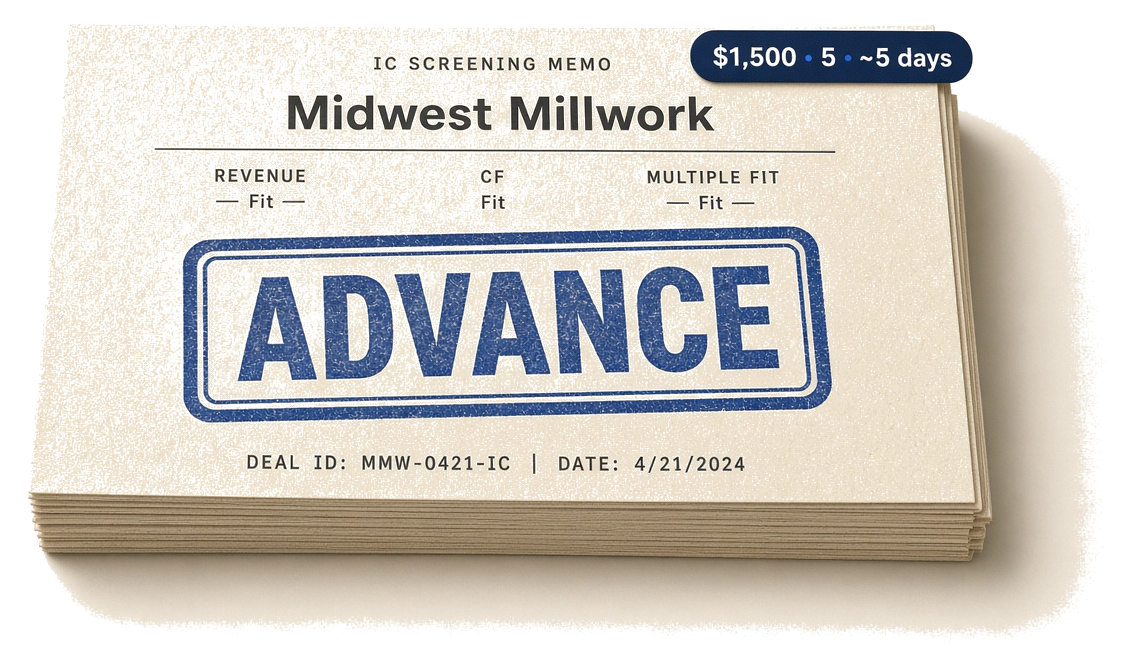 Photographic stack of five IC screening memos — Midwest Millwork ADVANCE